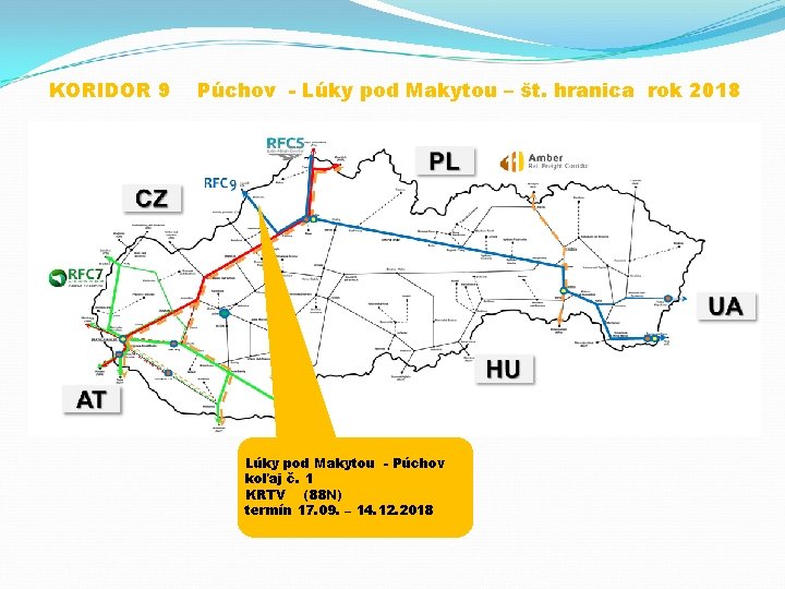 KORIDOR 9 Púchov - Lúky pod Makytou – št. hranica rok 2018 Lúky pod