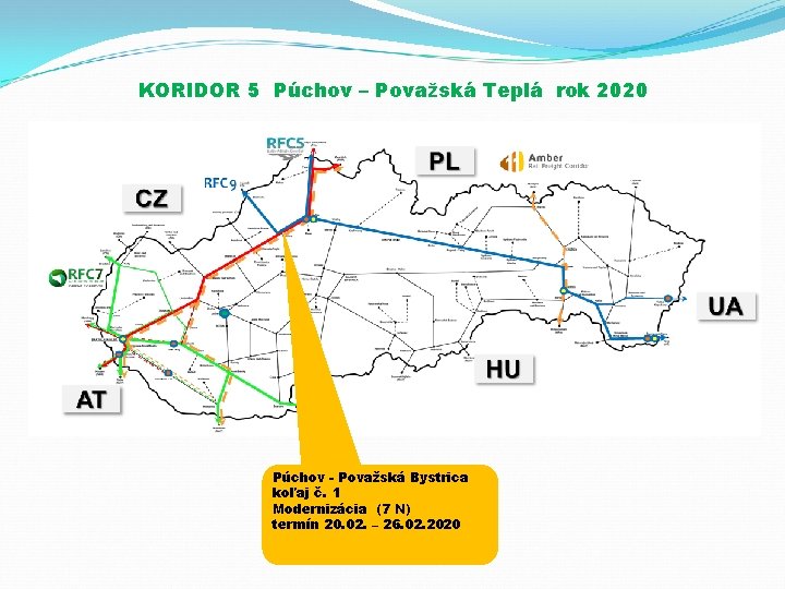 KORIDOR 5 Púchov – Považská Teplá rok 2020 Púchov - Považská Bystrica koľaj č.