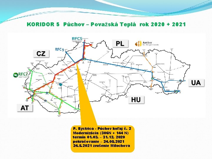 KORIDOR 5 Púchov – Považská Teplá rok 2020 + 2021 P. Bystrica - Púchov