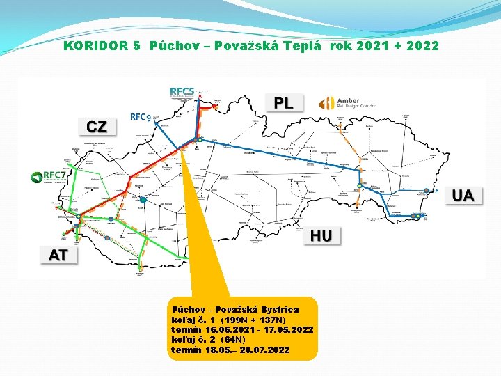 KORIDOR 5 Púchov – Považská Teplá rok 2021 + 2022 Púchov – Považská Bystrica