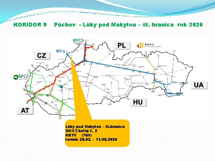 KORIDOR 9 Púchov - Lúky pod Makytou – št. hranica rok 2020 Lúky pod