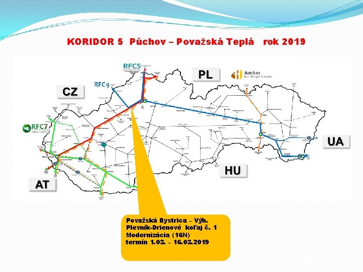 KORIDOR 5 Púchov – Považská Teplá rok 2019 Považská Bystrica – Výh. Plevník-Drienové koľaj