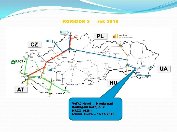 KORIDOR 9 rok 2019 Veľký Horeš – Streda nad Bodrogom koľaj č. 2 KRŽZ