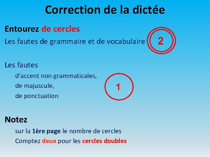 Correction de la dictée Entourez de cercles Les fautes de grammaire et de vocabulaire