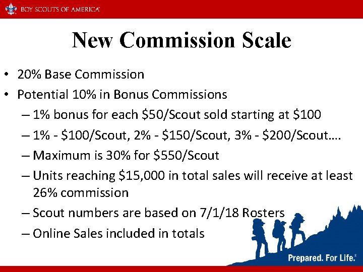 New Commission Scale • 20% Base Commission • Potential 10% in Bonus Commissions – New Commission Scale • 20% Base Commission • Potential 10% in Bonus Commissions –