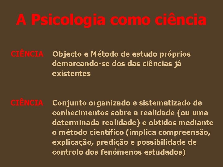 A Psicologia como ciência CIÊNCIA Objecto e Método de estudo próprios demarcando-se dos das A Psicologia como ciência CIÊNCIA Objecto e Método de estudo próprios demarcando-se dos das