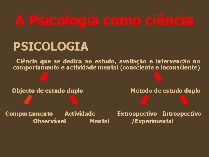 A Psicologia como ciência PSICOLOGIA Ciência que se dedica ao estudo, avaliação e intervenção A Psicologia como ciência PSICOLOGIA Ciência que se dedica ao estudo, avaliação e intervenção
