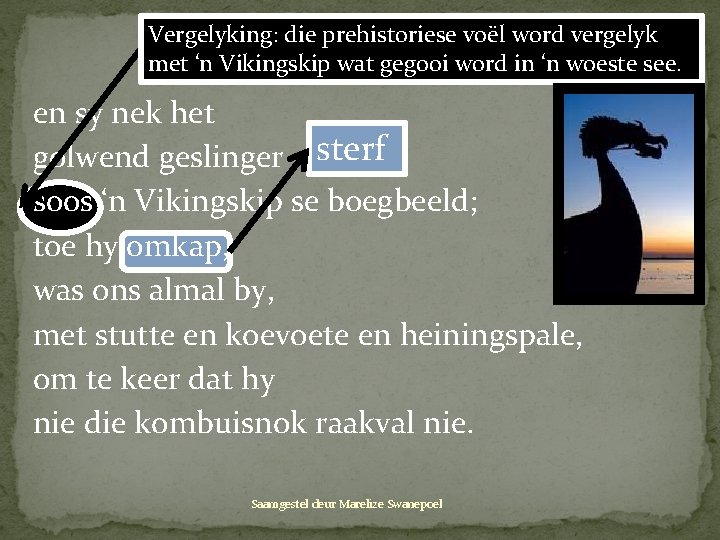 Vergelyking: die prehistoriese voël word vergelyk met ‘n Vikingskip wat gegooi word in ‘n