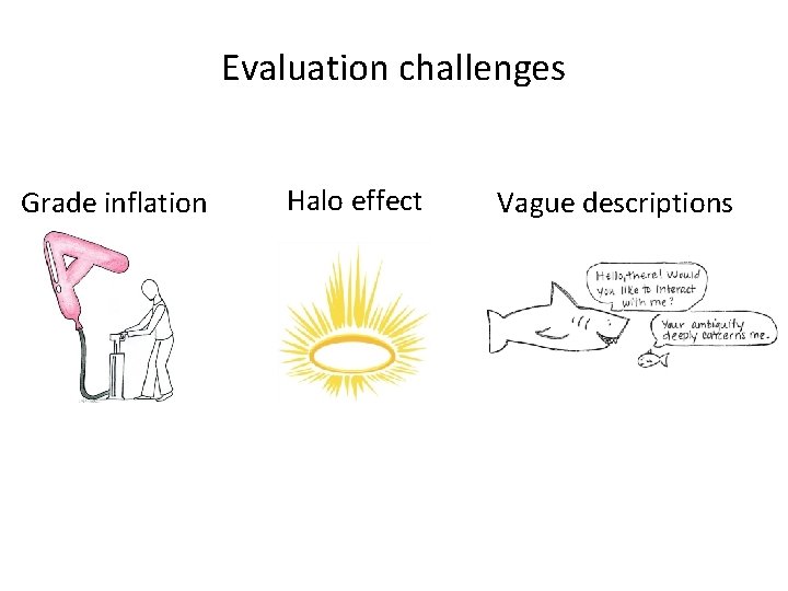 Evaluation challenges Grade inflation Halo effect Vague descriptions Evaluation challenges Grade inflation Halo effect Vague descriptions