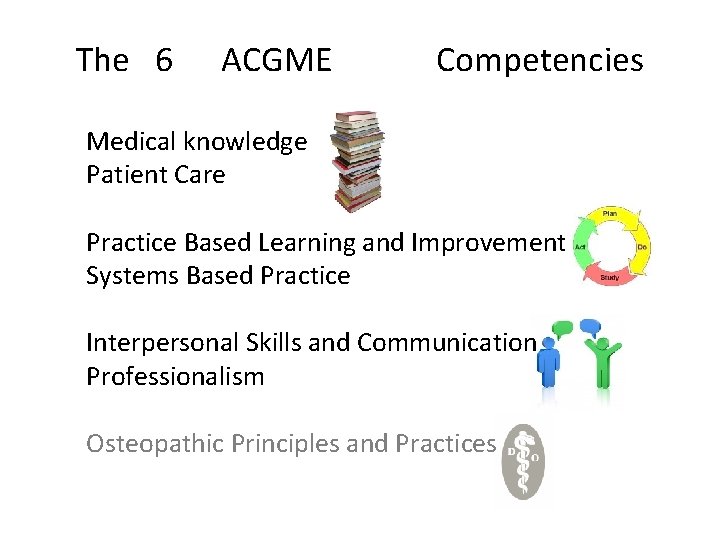 The 6(7) ACGME (AOA) Competencies Medical knowledge Patient Care Practice Based Learning and Improvement The 6(7) ACGME (AOA) Competencies Medical knowledge Patient Care Practice Based Learning and Improvement