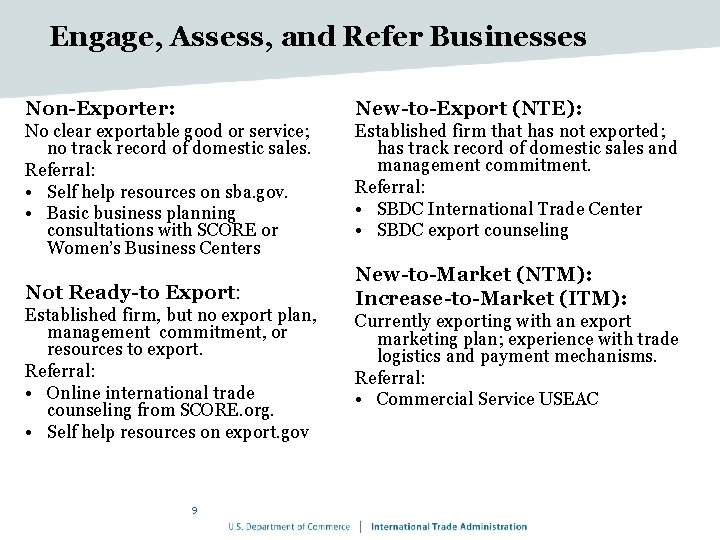 Engage, Assess, and Refer Businesses Non-Exporter: New-to-Export (NTE): No clear exportable good or service;