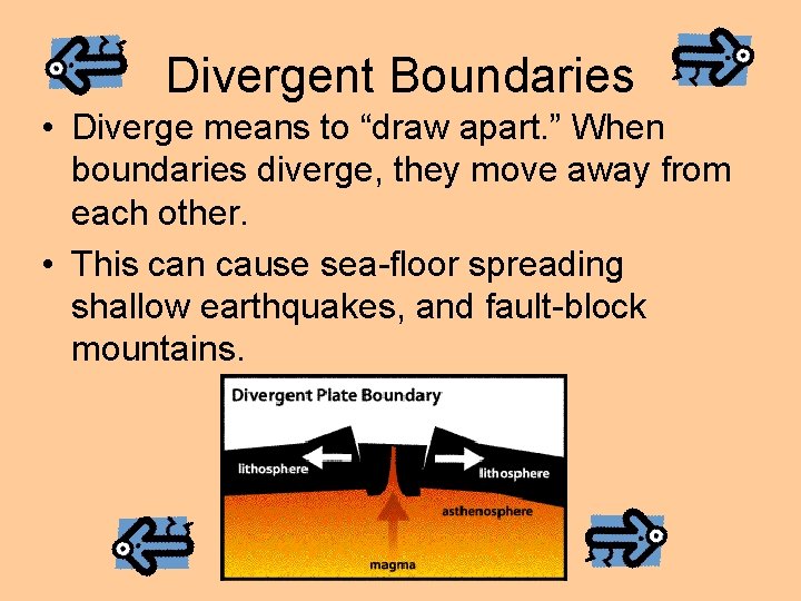 Divergent Boundaries • Diverge means to “draw apart. ” When boundaries diverge, they move