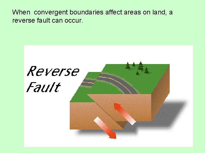When convergent boundaries affect areas on land, a reverse fault can occur. 