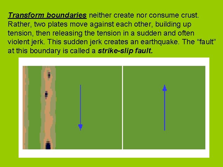 Transform boundaries neither create nor consume crust. Rather, two plates move against each other,