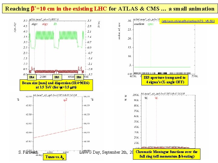 Reaching b*=10 cm in the existing LHC for ATLAS & CMS … a small