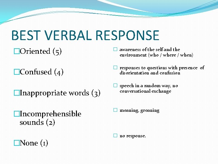 BEST VERBAL RESPONSE �Oriented (5) �Confused (4) �Inappropriate words (3) �Incomprehensible sounds (2) �None