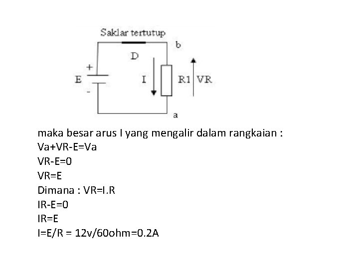 maka besar arus I yang mengalir dalam rangkaian : Va+VR-E=Va VR-E=0 VR=E Dimana : maka besar arus I yang mengalir dalam rangkaian : Va+VR-E=Va VR-E=0 VR=E Dimana :