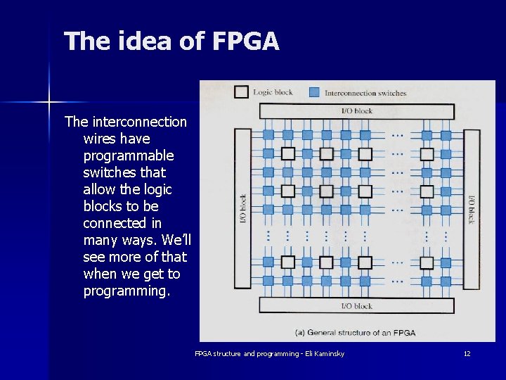 The idea of FPGA The interconnection wires have programmable switches that allow the logic The idea of FPGA The interconnection wires have programmable switches that allow the logic
