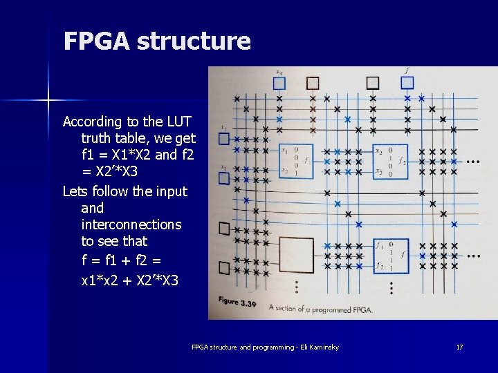 FPGA structure According to the LUT truth table, we get f 1 = X FPGA structure According to the LUT truth table, we get f 1 = X