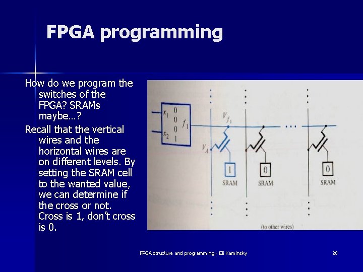 FPGA programming How do we program the switches of the FPGA? SRAMs maybe…? Recall FPGA programming How do we program the switches of the FPGA? SRAMs maybe…? Recall