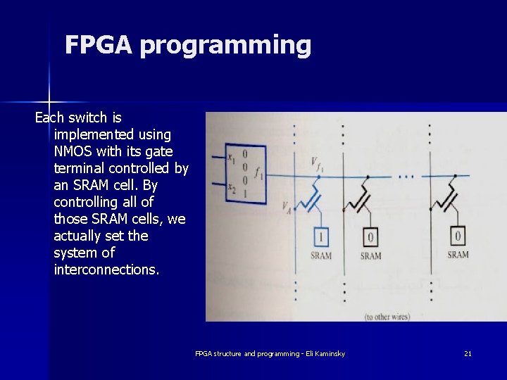 FPGA programming Each switch is implemented using NMOS with its gate terminal controlled by FPGA programming Each switch is implemented using NMOS with its gate terminal controlled by