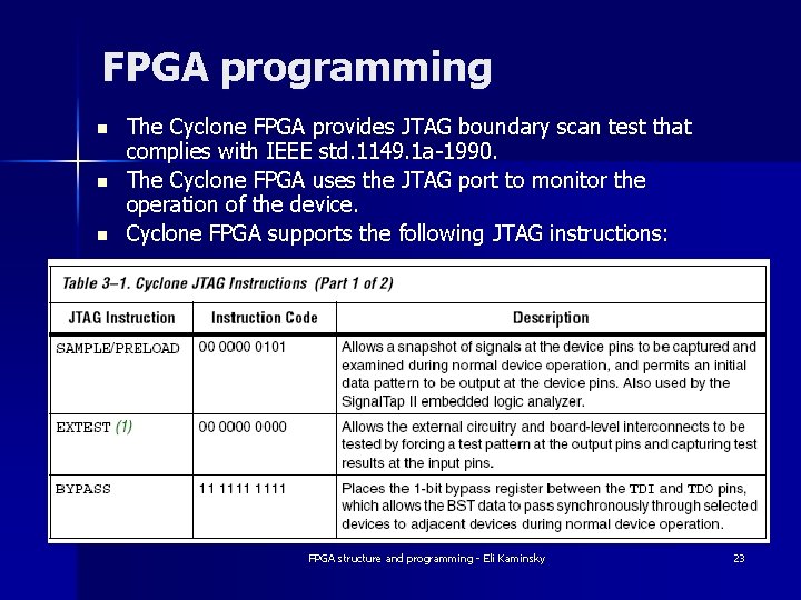 FPGA programming n n n The Cyclone FPGA provides JTAG boundary scan test that FPGA programming n n n The Cyclone FPGA provides JTAG boundary scan test that