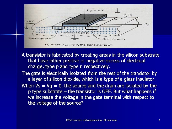 A transistor is fabricated by creating areas in the silicon substrate that have either A transistor is fabricated by creating areas in the silicon substrate that have either
