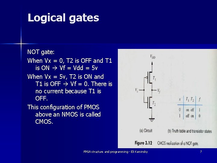 Logical gates NOT gate: When Vx = 0, T 2 is OFF and T Logical gates NOT gate: When Vx = 0, T 2 is OFF and T