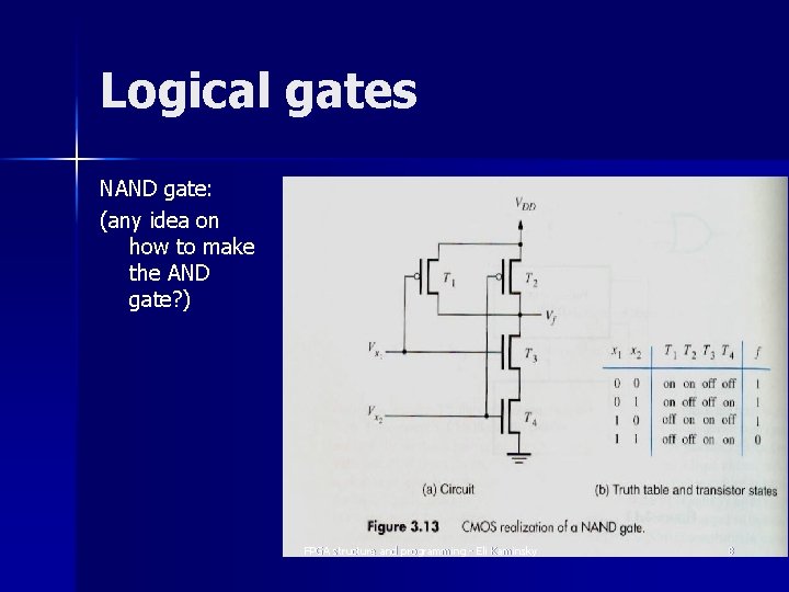 Logical gates NAND gate: (any idea on how to make the AND gate? ) Logical gates NAND gate: (any idea on how to make the AND gate? )