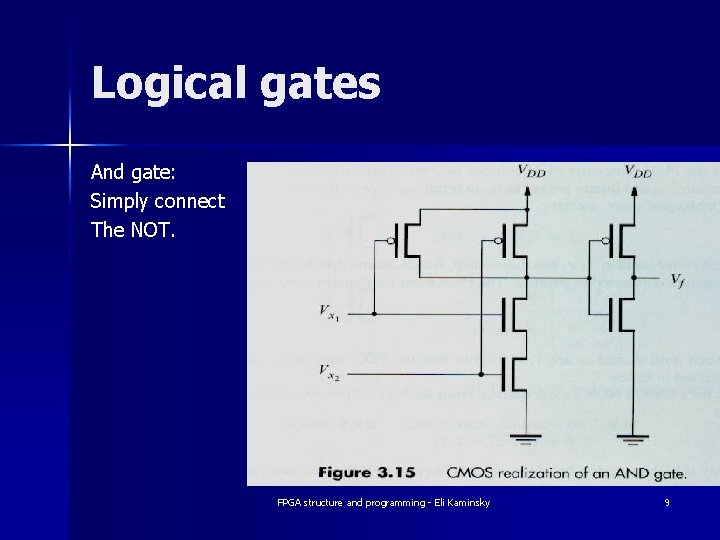 Logical gates And gate: Simply connect The NOT. FPGA structure and programming - Eli Logical gates And gate: Simply connect The NOT. FPGA structure and programming - Eli