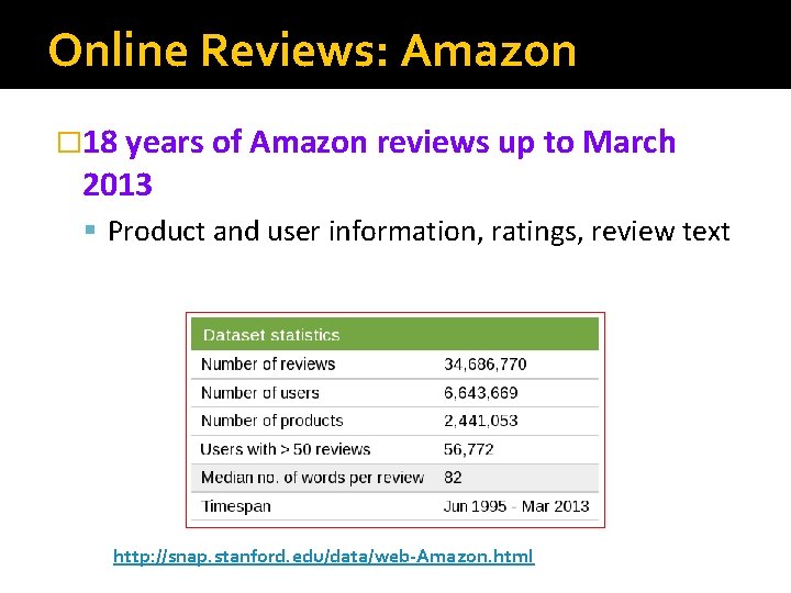 Online Reviews: Amazon � 18 years of Amazon reviews up to March 2013 §