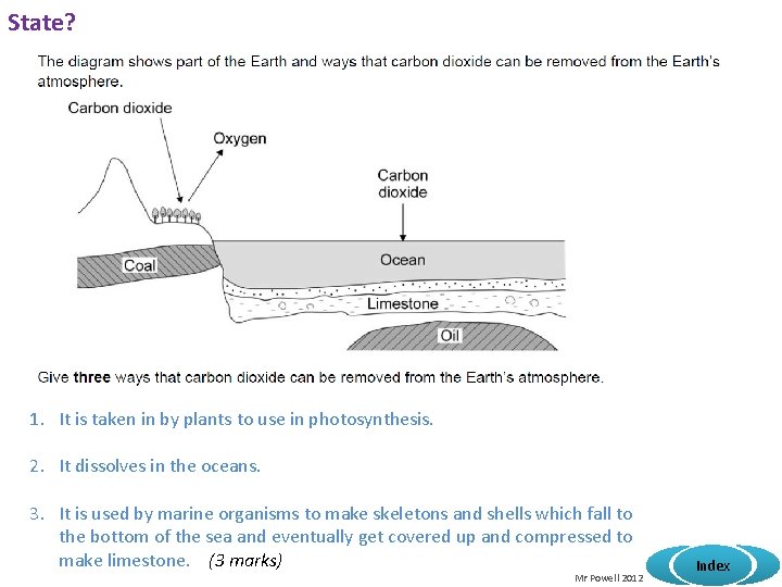 State? 1. It is taken in by plants to use in photosynthesis. 2. It