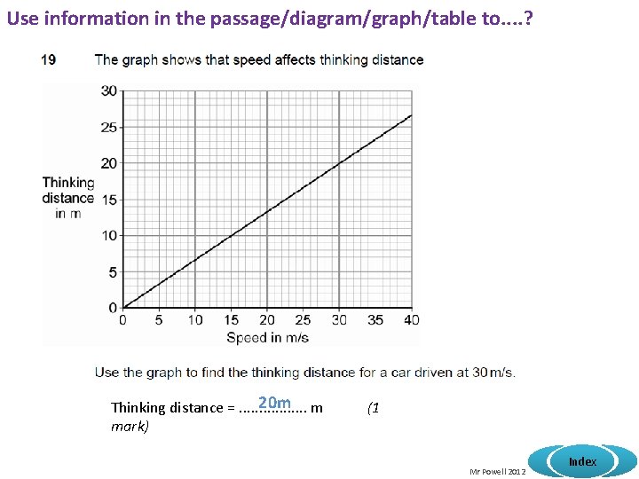 Use information in the passage/diagram/graph/table to. . ? 20 m m Thinking distance =.