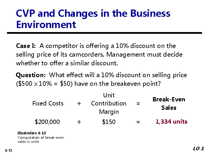 CVP and Changes in the Business Environment Case I: A competitor is offering a