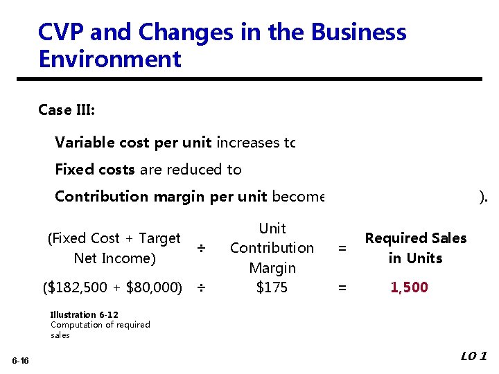 CVP and Changes in the Business Environment Case III: Variable cost per unit increases