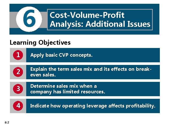 6 Cost-Volume-Profit Analysis: Additional Issues Learning Objectives 6 -2 1 Apply basic CVP concepts.