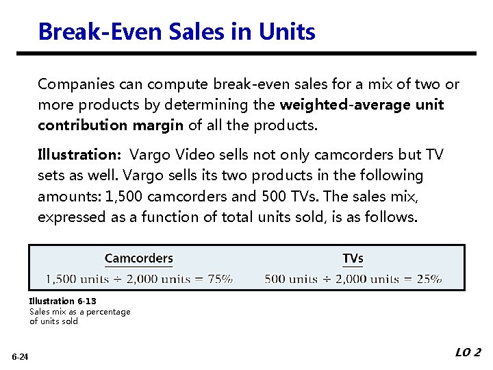 Break-Even Sales in Units Companies can compute break-even sales for a mix of two