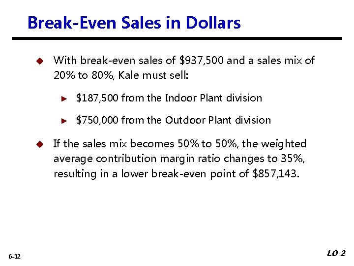 Break-Even Sales in Dollars u u 6 -32 With break-even sales of $937, 500