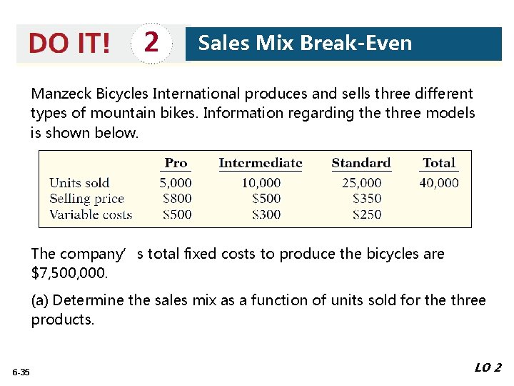 2 Sales Mix Break-Even Manzeck Bicycles International produces and sells three different types of