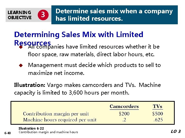 LEARNING OBJECTIVE 3 Determine sales mix when a company has limited resources. Determining Sales