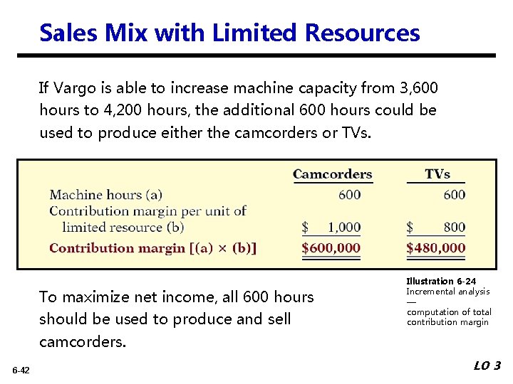 Sales Mix with Limited Resources If Vargo is able to increase machine capacity from