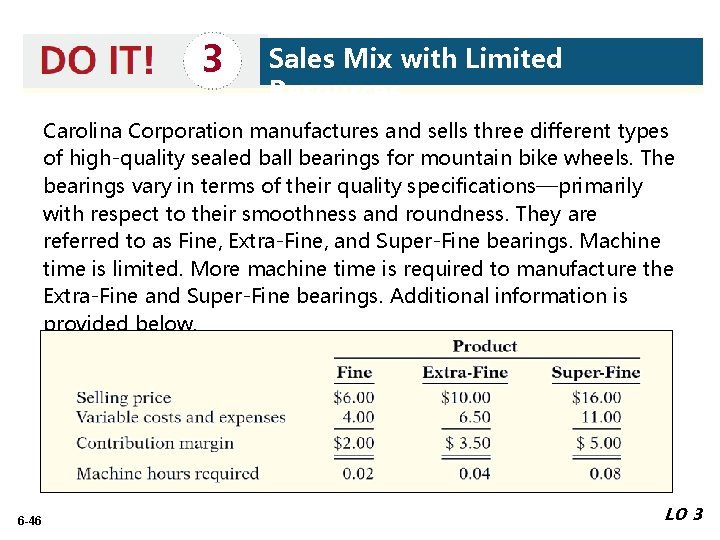 3 Sales Mix with Limited Resources Carolina Corporation manufactures and sells three different types