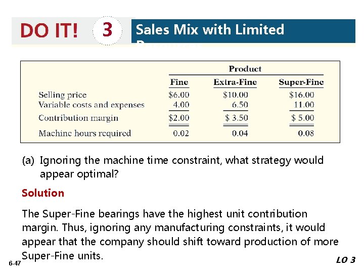 3 Sales Mix with Limited Resources (a) Ignoring the machine time constraint, what strategy