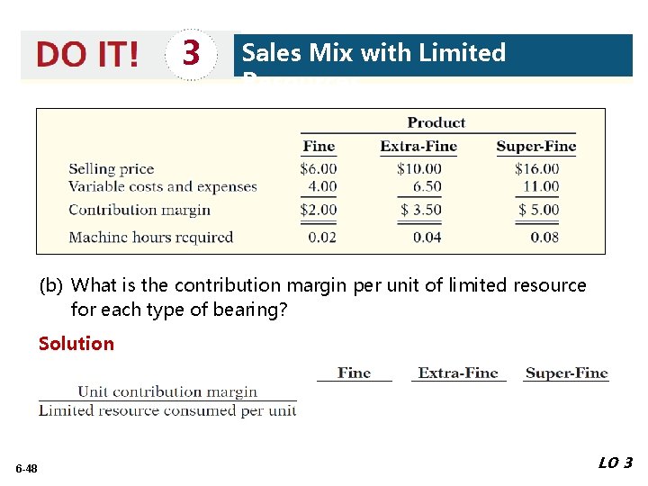 3 Sales Mix with Limited Resources (b) What is the contribution margin per unit