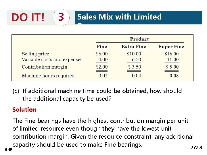 3 Sales Mix with Limited Resources (c) If additional machine time could be obtained,