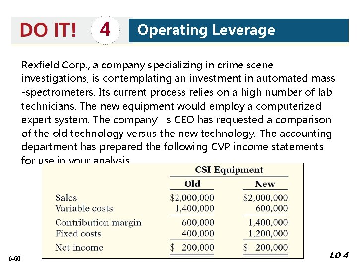 4 Operating Leverage Rexfield Corp. , a company specializing in crime scene investigations, is
