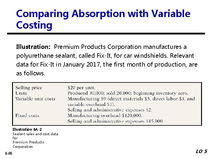 Comparing Absorption with Variable Costing Illustration: Premium Products Corporation manufactures a polyurethane sealant, called