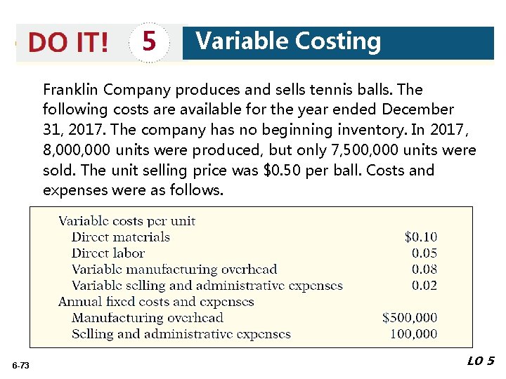 Variable Costing 5 Comprehensive Franklin Company produces and sells tennis balls. The following costs