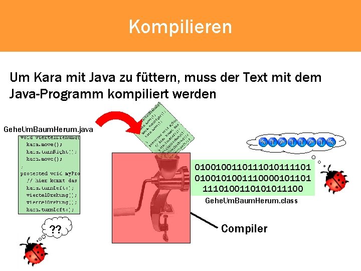 Kompilieren Um Kara mit Java zu füttern, muss der Text mit dem Java-Programm kompiliert
