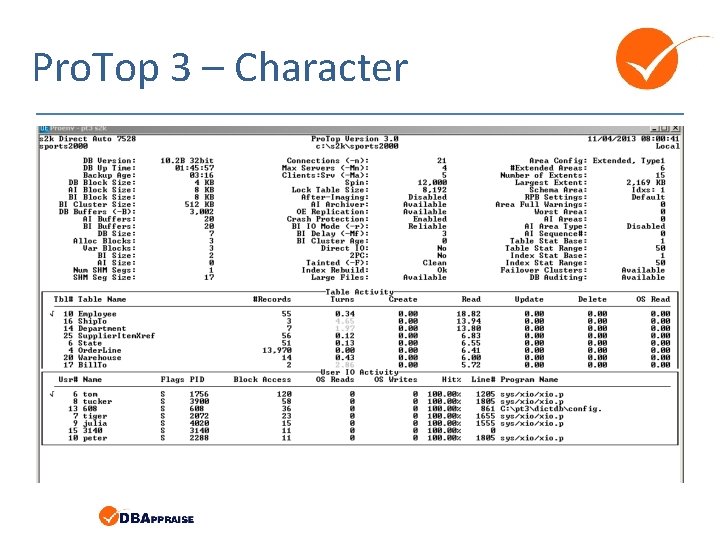 Pro. Top 3 – Character Pro. Top 3 – Character